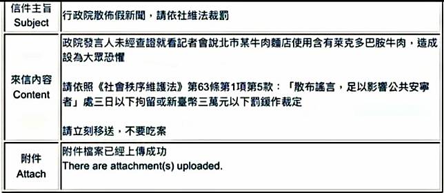 行政院錯誤指控牛肉麵節冠軍店就是用「萊牛」煮給客人吃，有網友向內政部去函檢舉這是「假新聞案」。（圖／翻攝網路）