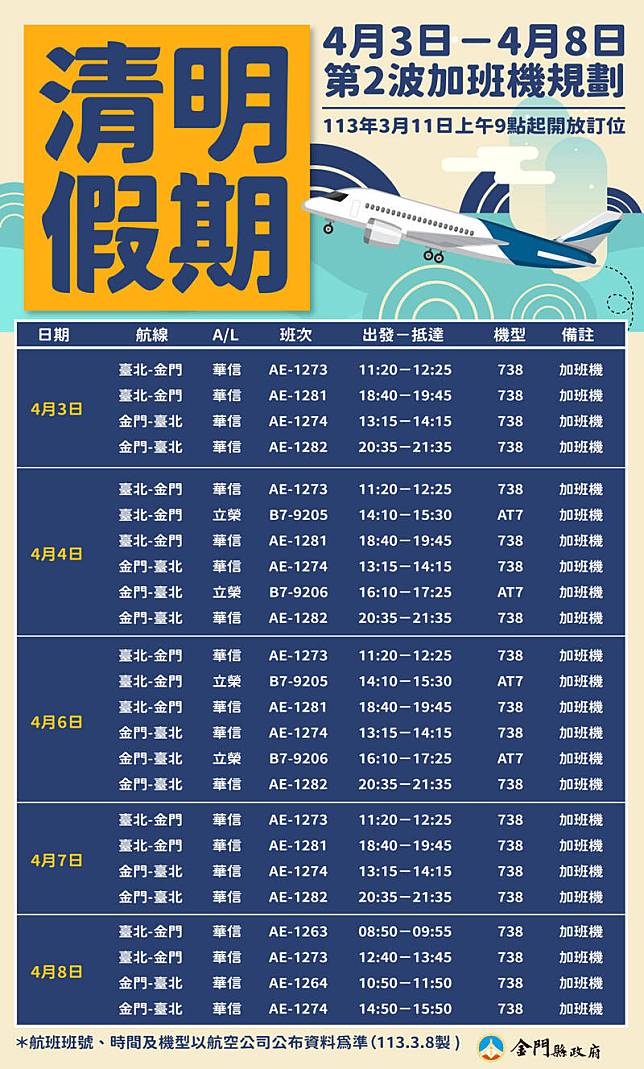 第二波清明台灣本島往返金門機票航班規畫表。(金門縣政府提供)