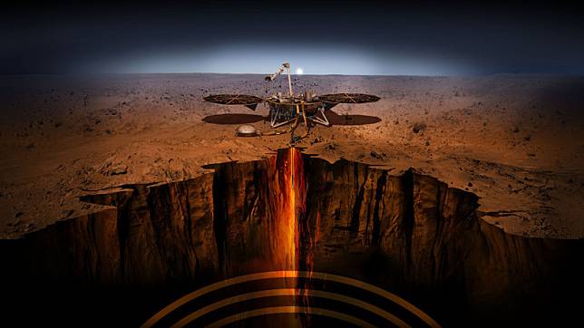 洞察號（InSight）在火星上的想像藝術圖。 圖：翻攝自NASA 官網