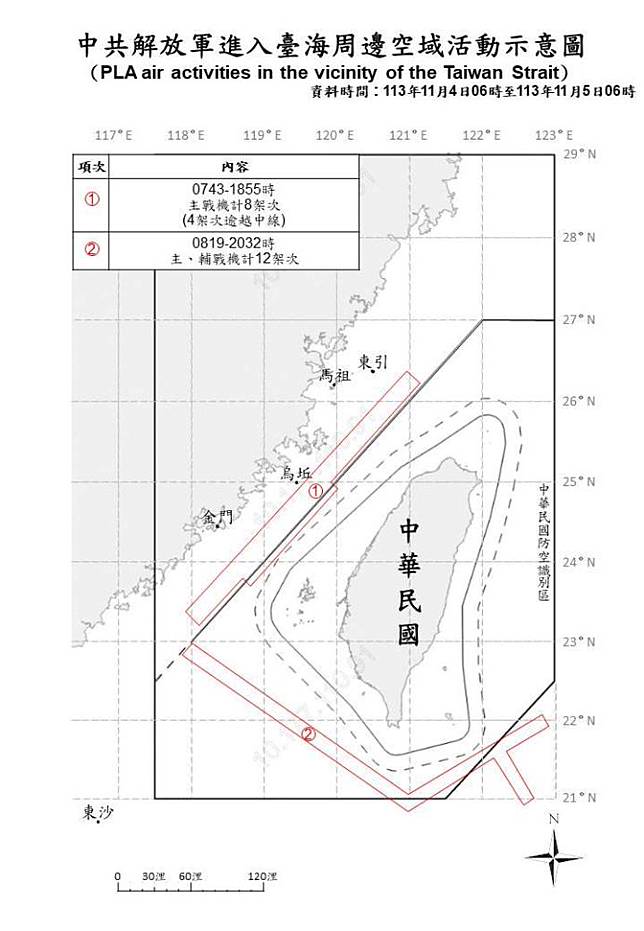 中共解放軍進入臺海周邊空域活動示意圖。（國防部提供）