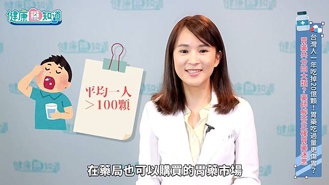 健康藥知道