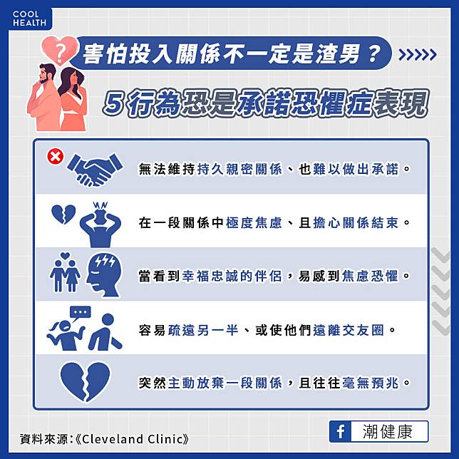 害怕投入關係不一定是渣男？ 曖昧對象有「5行為」恐是承諾恐懼症