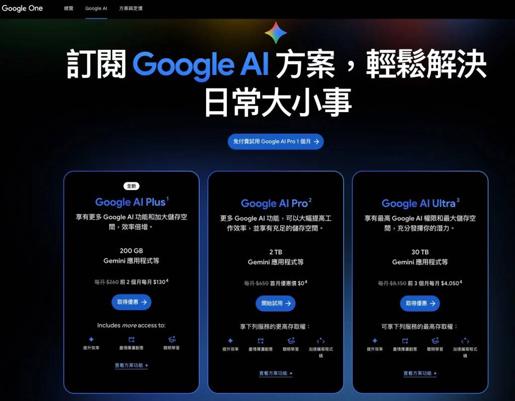 Google AI Plus 方案正式在台灣推出限時優惠NT $130 | 流動日報 ...