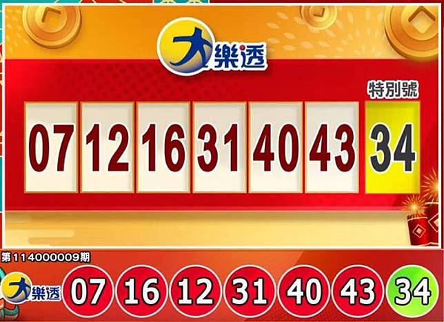 大樂透、49樂合彩開獎號碼。(擷取自三立iNEWS《全民i彩券》)