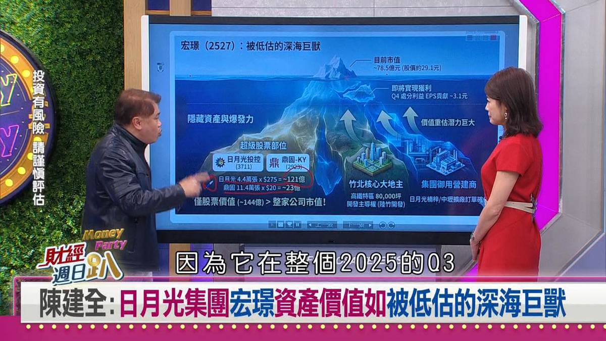 陳建全：記憶體傳導效應強勁RTI指標挖掘落後補漲股| 民視新聞網| LINE TODAY
