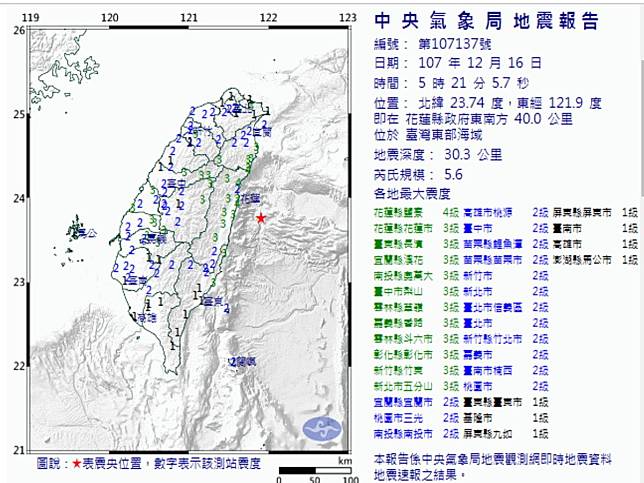 清晨0521地震 規模5.6 震央花蓮外海