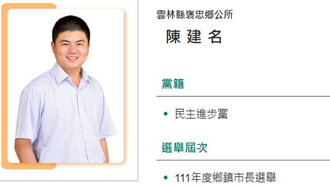 雲林縣褒忠鄉長陳建名涉職場霸凌，遭監院彈劾通過。翻攝內政部網站