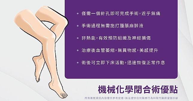 機械化學閉合術優點。（陳亭安醫師提供）