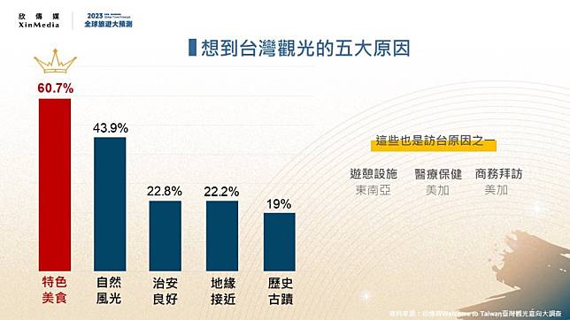 畫面來源 : 欣傳媒