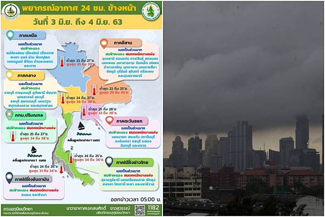 ทั่วไทยมีฝนฟ้าคะนอง 40-60%ของพื้นที่ หลายจังหวัดตกหนัก