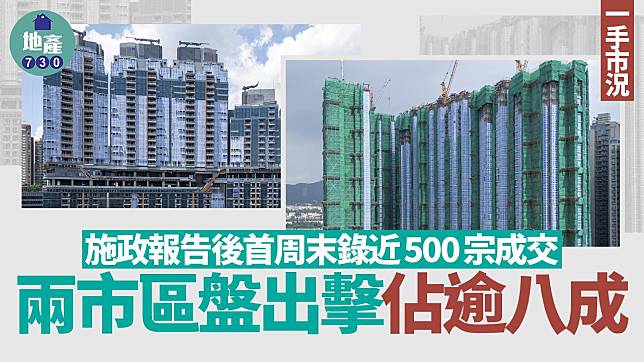 施政報告後首周末錄近500宗成交 兩市區盤出擊佔逾八成｜一手市況