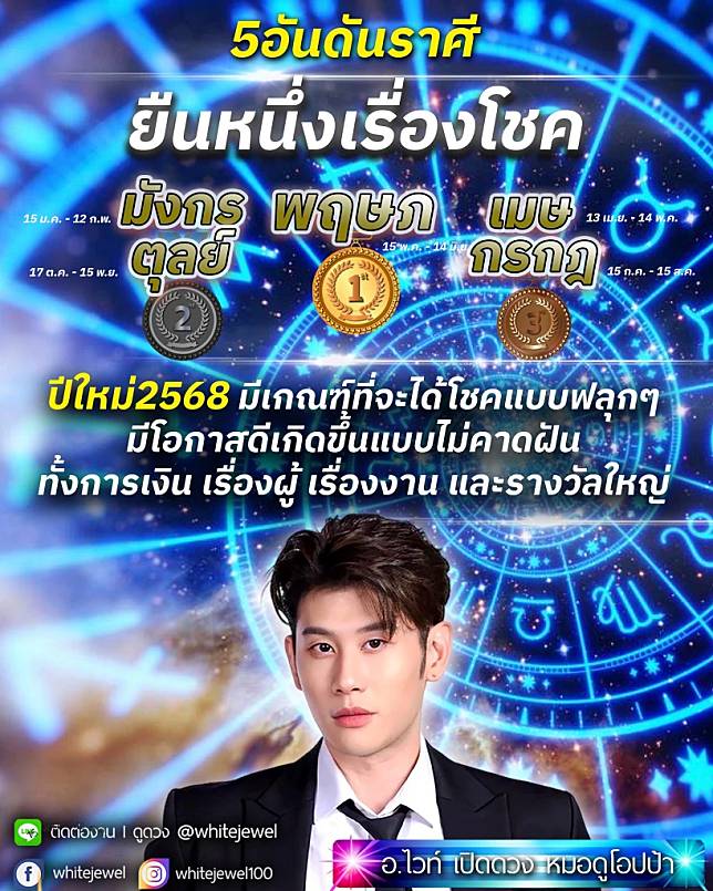 หมอไวท์ ชี้ 5 ราศี ยืนหนึ่งเรื่องโชคปีใหม่ 2568 เตรียมรับรางวัลใหญ่ 