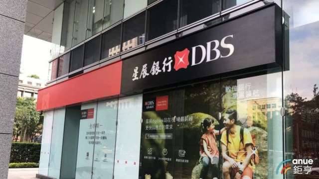 數位浪潮來襲 台灣中小企業轉型計劃比重低於4成