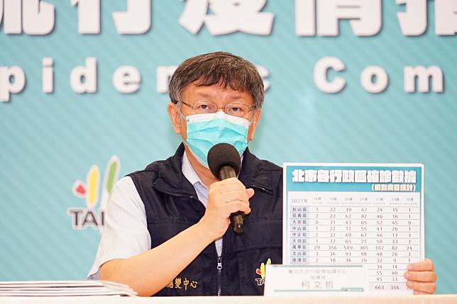 台北市長柯文哲   圖：台北市政府提供（資料照）