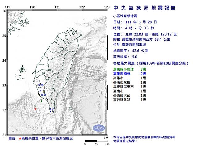 台灣西南海域今晨發生規模5.0地震，各地測得最大震度為3級。(圖擷取自中央氣象局)