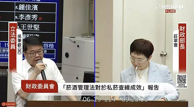 ▲綠委吳秉叡於質詢衛福部長邱泰源時表示，審查加熱菸過程緩慢國家將損失很多稅捐收入。（圖／翻攝自國會頻道）