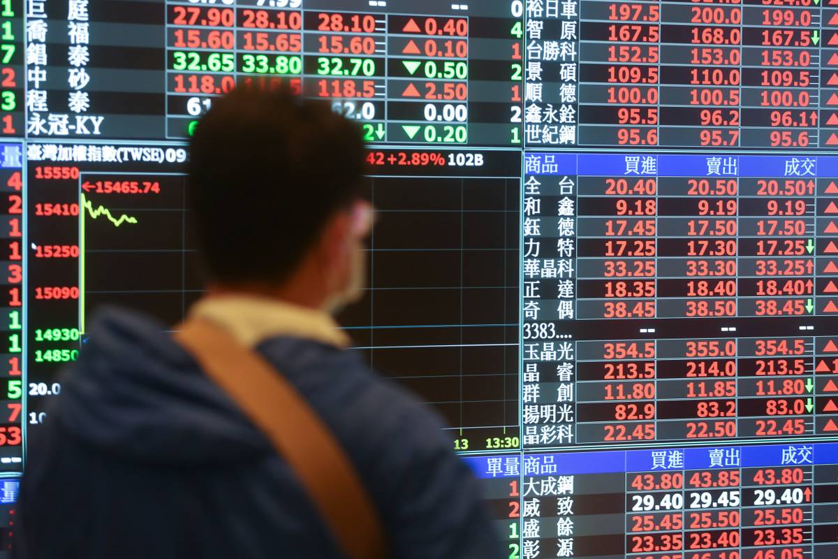 台股休市天數冠全球，「T+1才能更加有效率」！金融圈：技術上已可行、長線來看還有一大優點| 今周刊| LINE TODAY