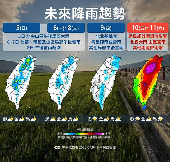 未來降雨趨勢。(氣象署提供)