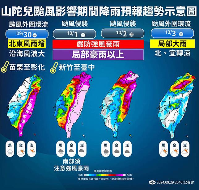 颱風山陀兒接近台灣，中央氣象署29日製圖說明降雨預報。(中央氣象署提供)