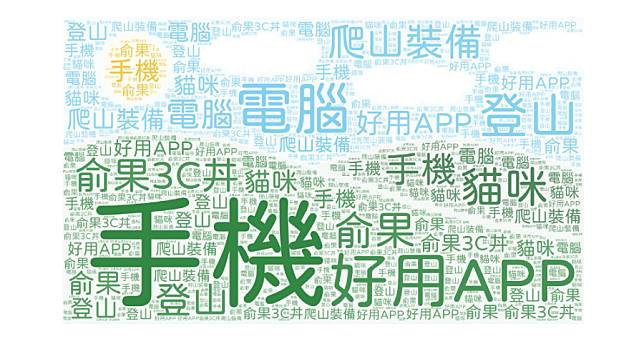 Word Art 高顏質文字雲產生器，最好看的文字雲工具，支援繁體中文