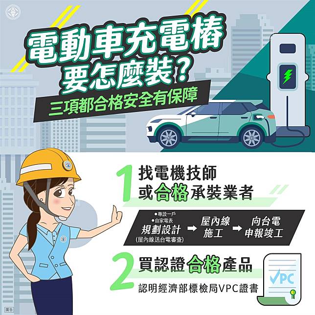 台電提醒，安裝電動車充電樁3大重點，都必須合格缺一不可。圖／截自《台電電力粉絲團》