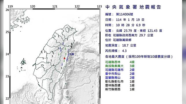 氣象署地震報告。（圖／氣象署）