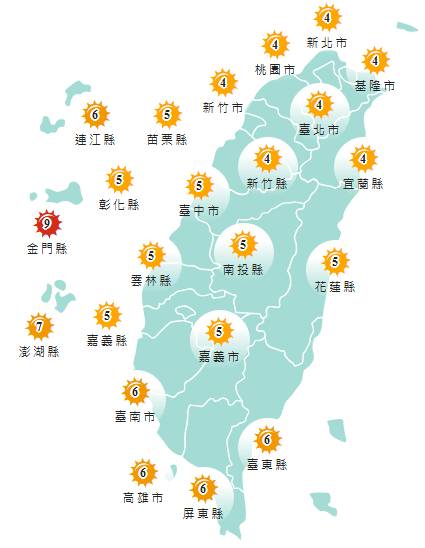 紫外線指數部分，金門縣達過量級，其他縣市為高量級或中量級。(擷取自中央氣象署網站)
