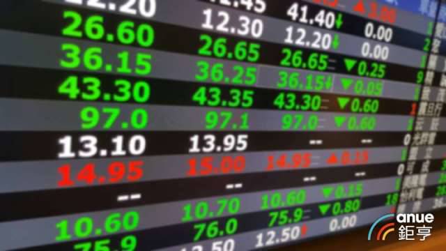 討論牆 | 〈國泰金經濟調查〉9月台股重挫 仍有26%願錢進股市