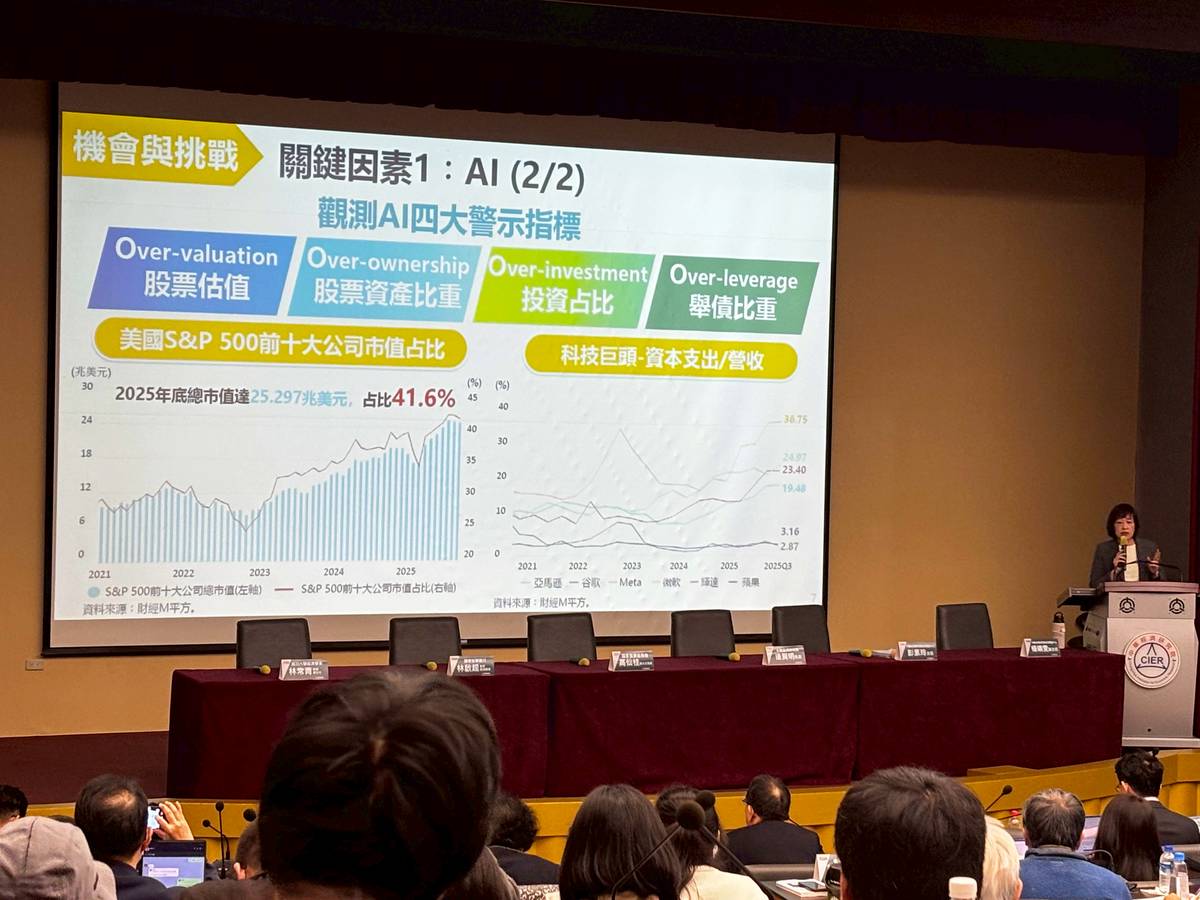 市場憂AI過熱國發會：企業資本支出與財務結構仍穩定| 中央廣播電臺| LINE TODAY