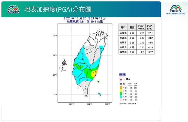 震度分布圖