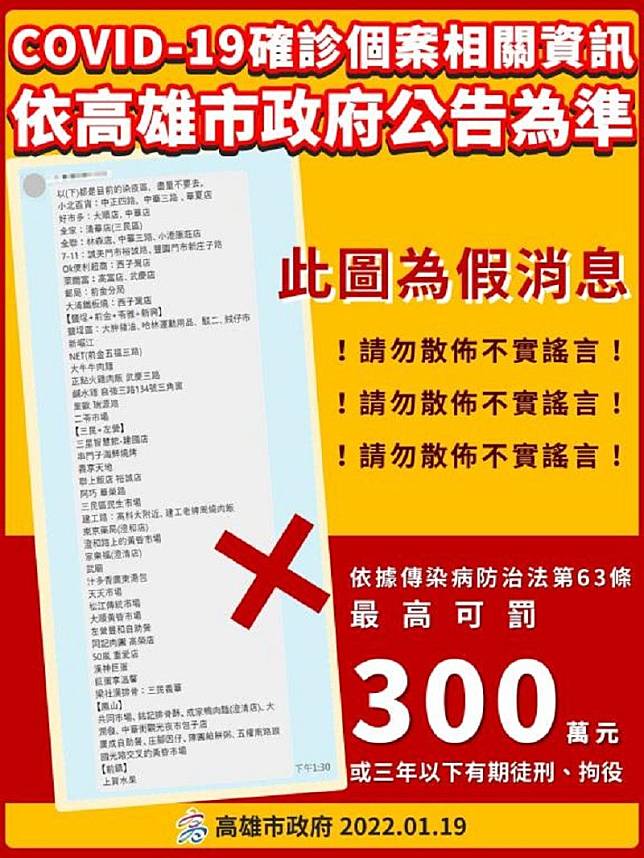 ▲近日有民眾在通訊軟體上流傳高雄市有確診者足跡，高雄市政府澄清網傳關於確診的假消息，呼籲民眾勿散播不實謠言。（圖／高雄市政府提供）