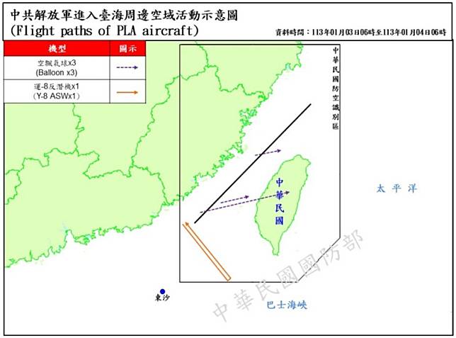 國防部4日發布解放軍在台海周邊海、空域活動動態，發現1機3氣球越中線擾台。 圖：翻攝mnd.gov.tw
