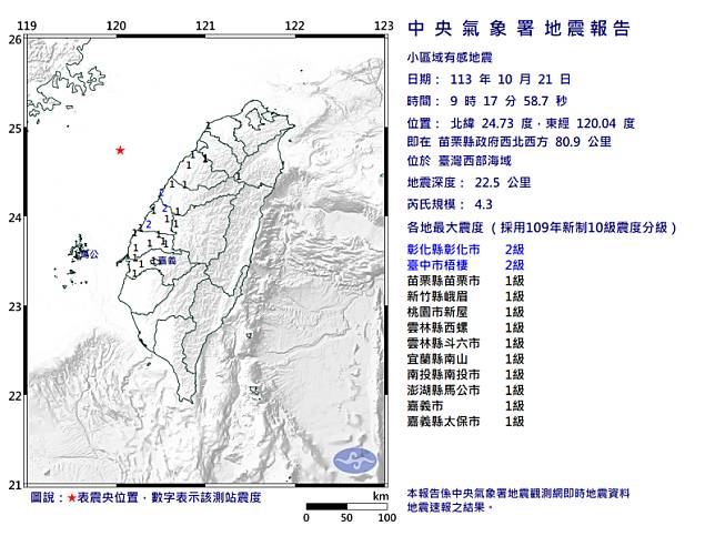 21日上午9時17分發生西部有感地震。 圖：中央氣象署／提供