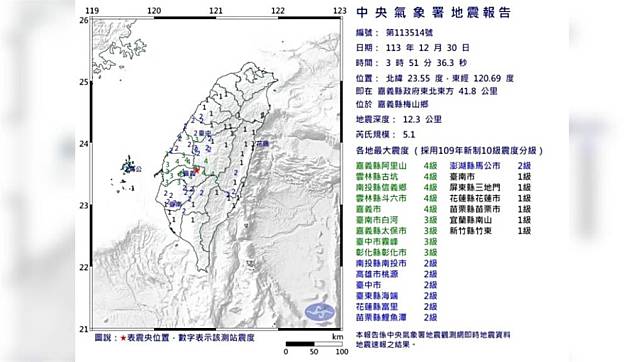 嘉義梅山今凌晨發生規模5.1，深度12.3公里極淺層地震。圖／中央氣象署