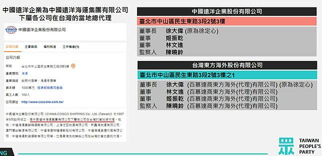 黃國昌表示，2007年成立的高明貨櫃碼頭(股)公司，最初由我國政府實質控制的「陽明海運」出資設立，並取得高雄港第六貨櫃中心50年的特許經營權。(圖由黃國昌辦公室提供)