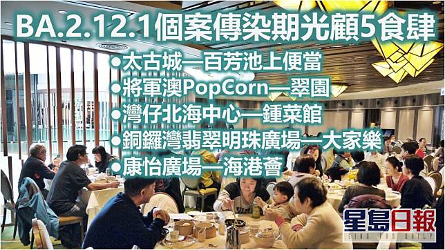 將軍澳PopCorn翠園。資料圖片