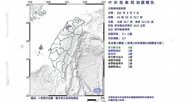 新竹初四「連8震」搖晃明顯　氣象局：異常密集「不排除有更大地震」