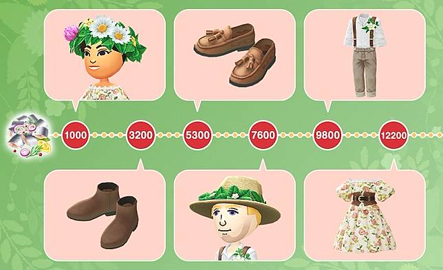 6月Pikmin Bloom仲夏節活動攻略！花冠皮克敏與巨型蘑菇獎勵一次看