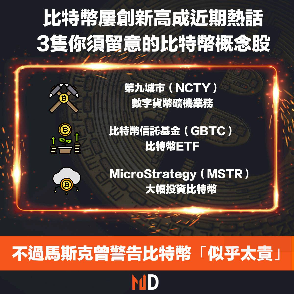 熱潮完結？】比特幣創新高後下挫11%，3隻你須留意的比特幣概念股| Market Digest | LINE TODAY