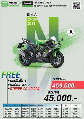 Promotion Kawasaki Ninja ZX 6R ประจำเดือนมิถุนายน 2563