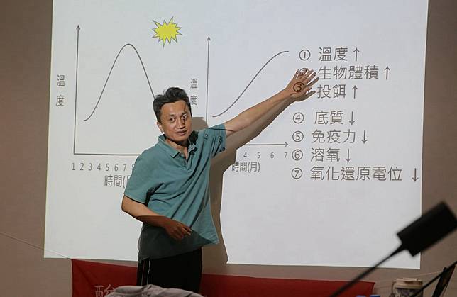 研究員張秉宏分析發現，酸菜液具有多項特性適於應用水產養殖。(攝影／林吉洋)