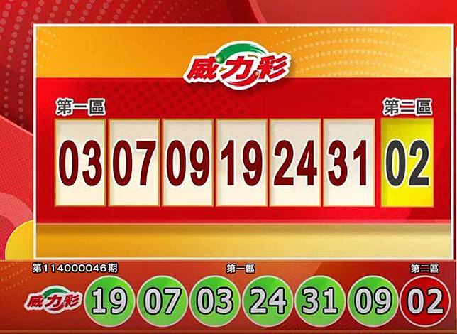威力彩開獎號碼。(擷取自三立iNEWS《全民i彩券》)