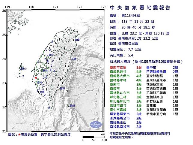 地震預報圖。圖／中央氣象署提供