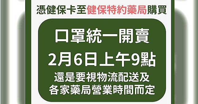 口罩實名制上路！藥局庫存剩多少？2招教你查