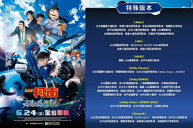 （圖片來源：《名偵探柯南 高速公路的墮天使》）