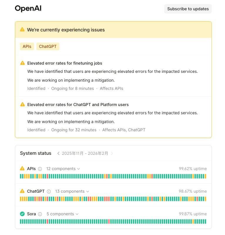 ChatGPT 發生全球大崩潰所有功能陷入癱瘓| 流動日報| LINE TODAY