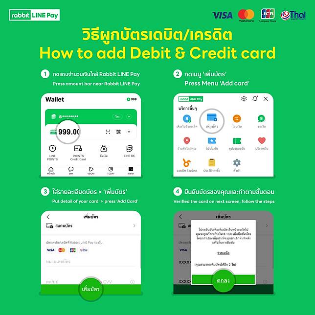 <i>วิธีผูกบัตรเดบิต/บัตรเครดิต กับ Rabbit LINE Pay</i>