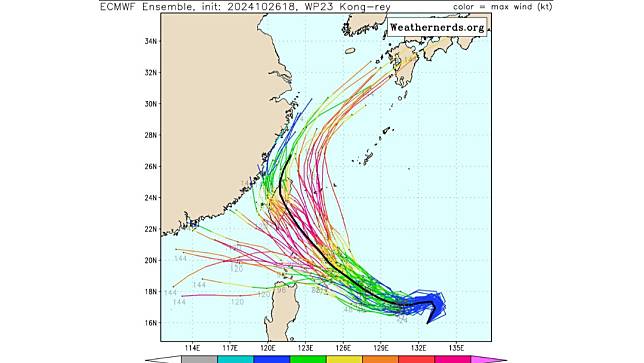 康芮颱風的路徑預測，變數仍多。翻攝「觀氣象看天氣」粉專