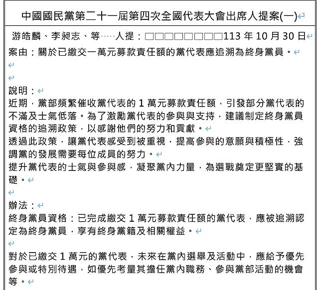 國民黨今年全代會黨代表提案聚焦黨職募款責任額放寬等規定。讀者提供