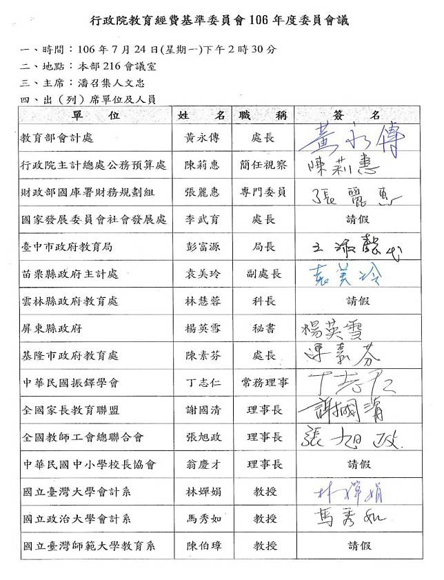 106年7月24日教育經費基準委員會出席名單。   圖/家長聯盟提供